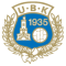 Utsikten