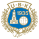 Utsikten