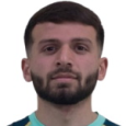 Mikael Askarov