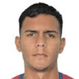 David Leandro Guevara Morales