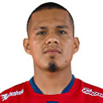 Cristian Paul Arano Ruiz