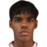 Filipe Gabriel Rios Rodrigues
