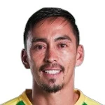 Fabián Héctor Sambueza