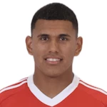 Braian Nahuel Aguirre