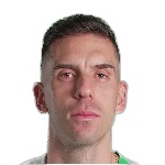 Juan Felipe Aguirre Tabares