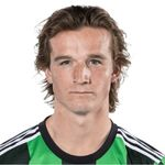 Kipp Christian Keller