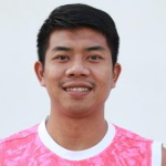 Nattawut Jaroenbut