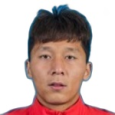 Wei Zhang
