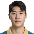 Hyun-Woo Kim