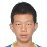 Zixi Min