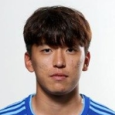 Gyu-Hyeong Kim