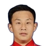 Xinli Peng
