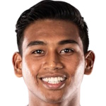 Muhammad Amiruldin Asraf bin Muhammad Nordin