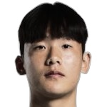 Chang-Hun Kim