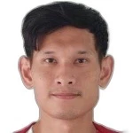 Ukrit Wongmeema