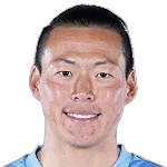 Sung-Yun Gu