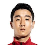 Shihao Wei