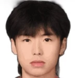 Shiqin Wang