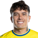 Andrés Felipe Roa Estrada