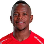 Yerson Candelo Miranda