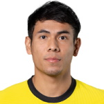 Muhammad Afiq bin Fazail