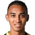 Muhammad Faris bin Ramli