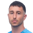 Kostas Pileas