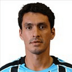 Cristian Miguel Riveros Núñez