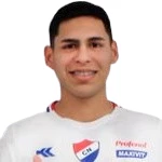 Gustavo Rubén Caballero González