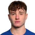 Brodi Hughes