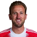 Harry Edward Kane