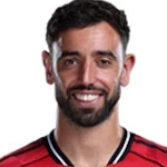 Bruno Miguel Borges Fernandes