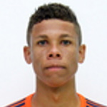 Caio Felipe dos Santos Silva