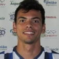 Felipe Guedes Martins