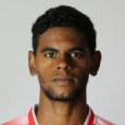 Éder Monteiro Miranda da Silva