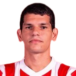 Lorran Rosendo Rangel Soares