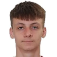Kirill Malykh