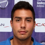 Nahir Ezequiel Bonacorso