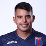 Javier Eduardo Iritier