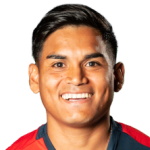 Mauro Daniel Cachi