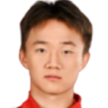 Zhibo Zhang