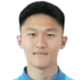 Jiawei Miao