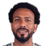 Ahmed Adel Abdel Rasoul