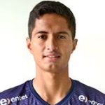 Pedro Alberto Junior Diez Canseco Castillo