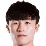 Min-Ho Yun