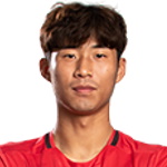 Dong-Hyuk Lim