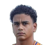 Breno Lucas de Souza Lima