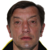 S. Šapurić